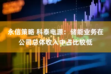永信策略 科泰电源：储能业务在公司总体收入中占比较低