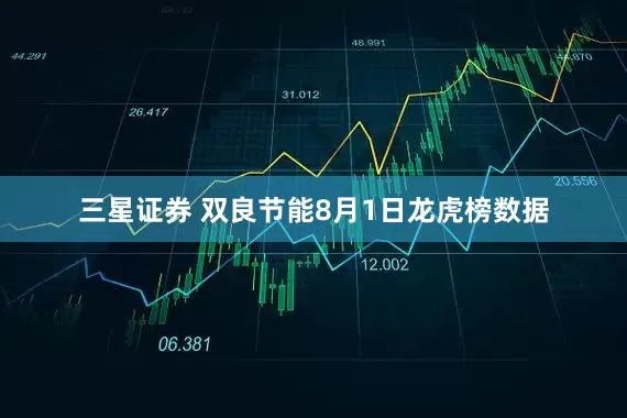 三星证券 双良节能8月1日龙虎榜数据
