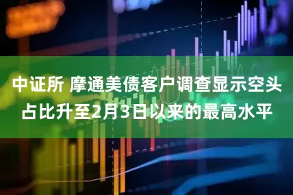 中证所 摩通美债客户调查显示空头占比升至2月3日以来的最高水平