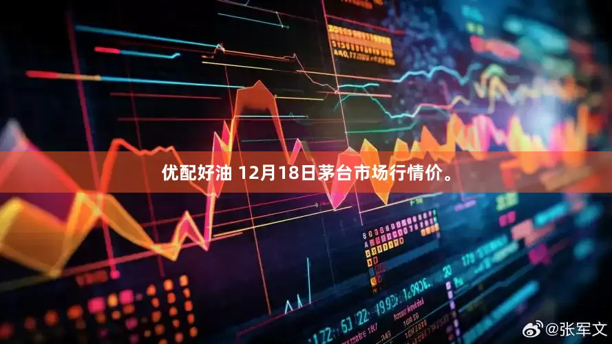 优配好油 12月18日茅台市场行情价。